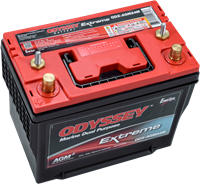 Oddysey accu ODX-AGM24M
