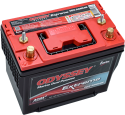 Oddysey accu ODX-AGM24M